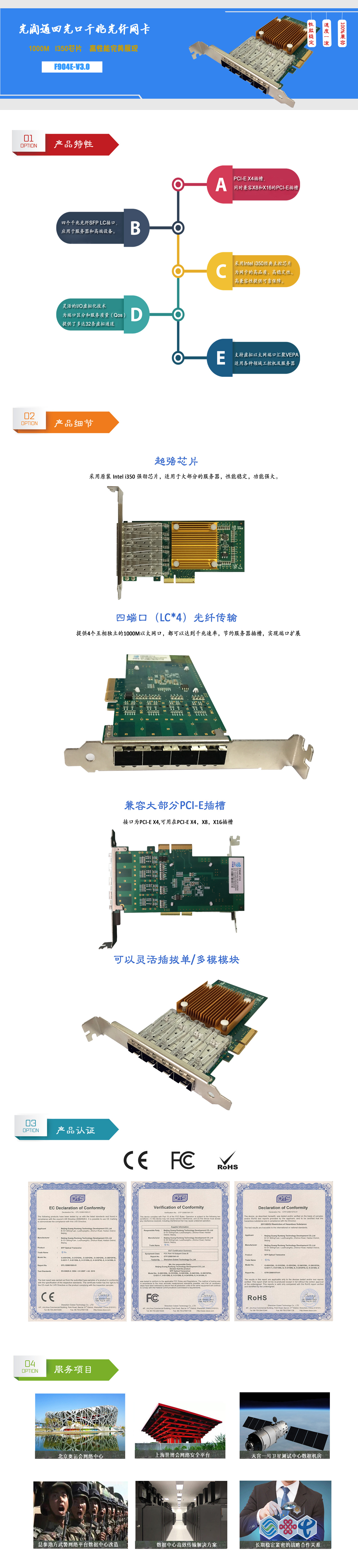 光潤通千兆四光口網卡F904E(圖1)